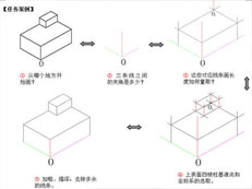 任務(wù)驅(qū)動(dòng)法在《機(jī)械制圖》教學(xué)中的應(yīng)用